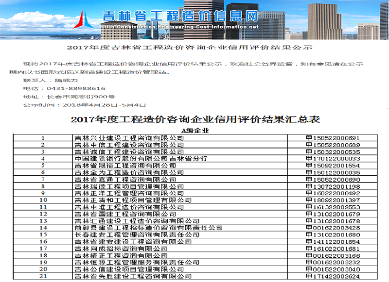 6、2017年吉林省造价咨询企业信用评价结果公示中，位列A级首位.png